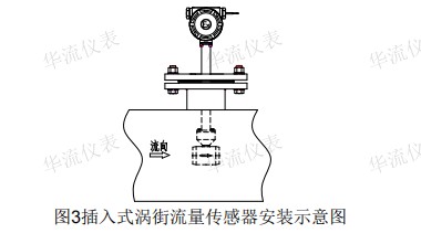 华流插入式涡街流量计安装规范与要点