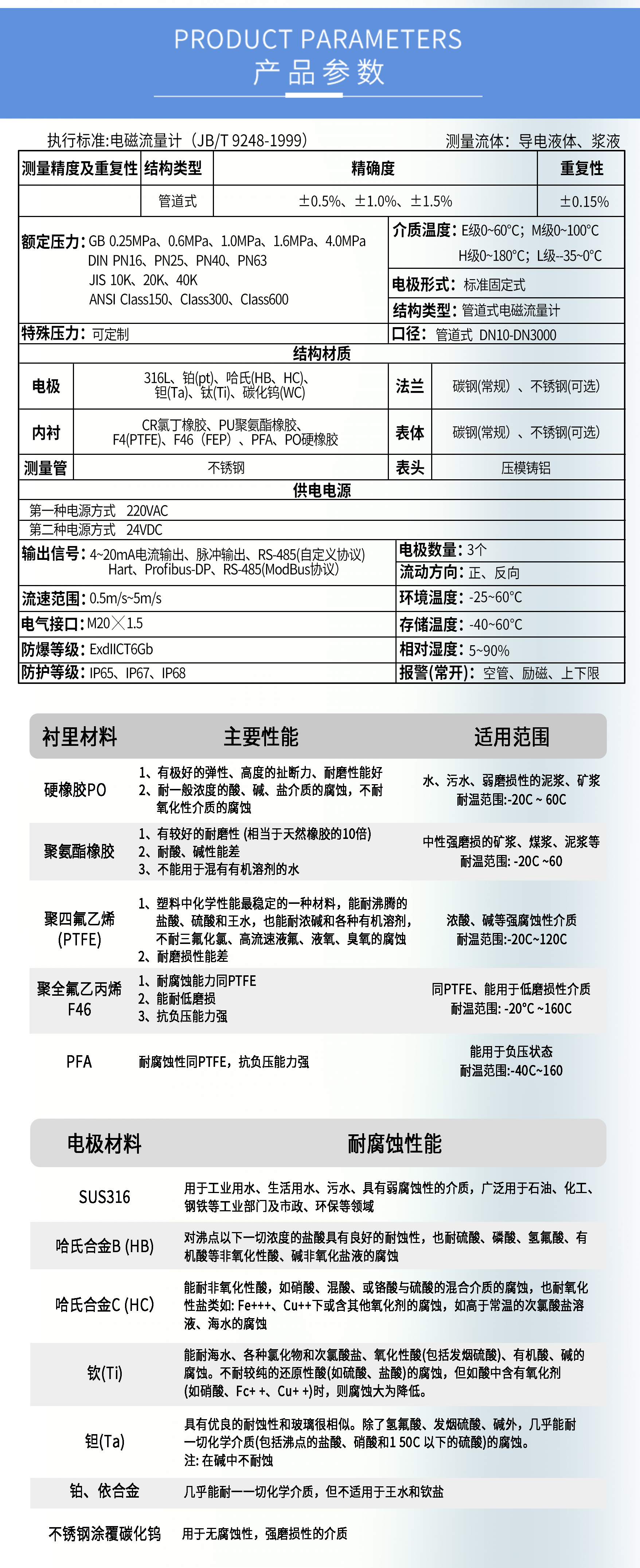 电磁流量计材料选择：耐腐蚀性的重要性